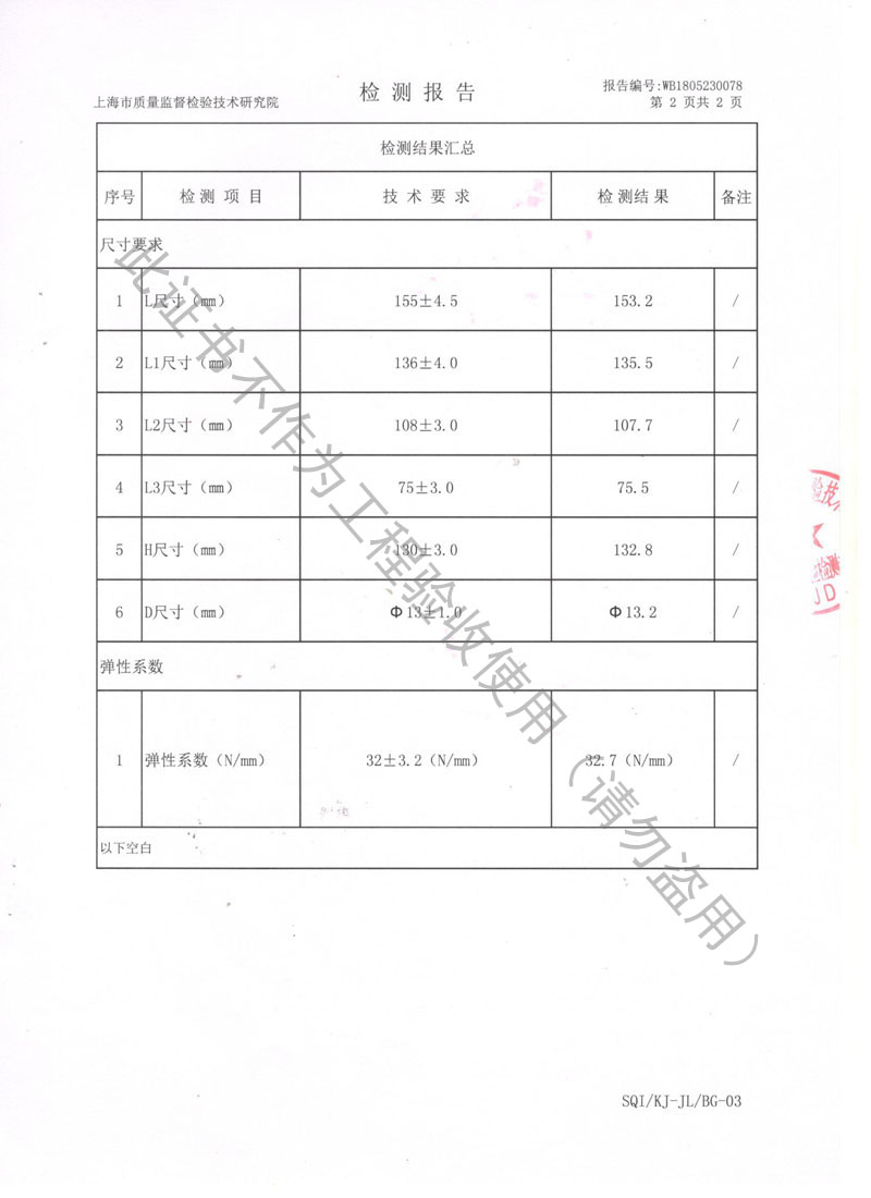 【淞江集团荣获】上海市质量监督局颁发风机弹