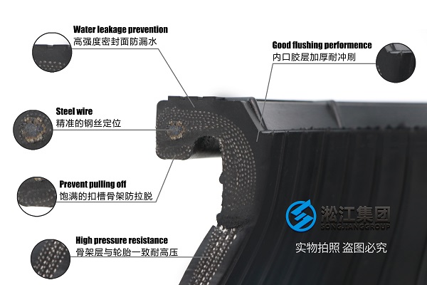 船舶25kg日标法兰橡胶软接头高质量产品